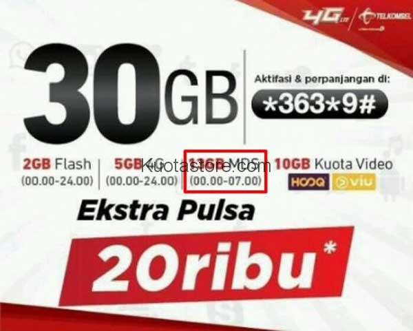 Apa itu kuota MDS Telkomsel