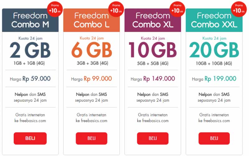 paket Freedom Indosat IM3