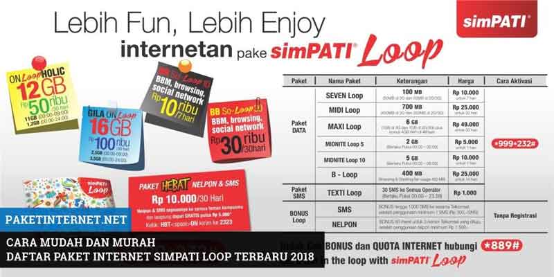 Paket Internet Murah LOOP