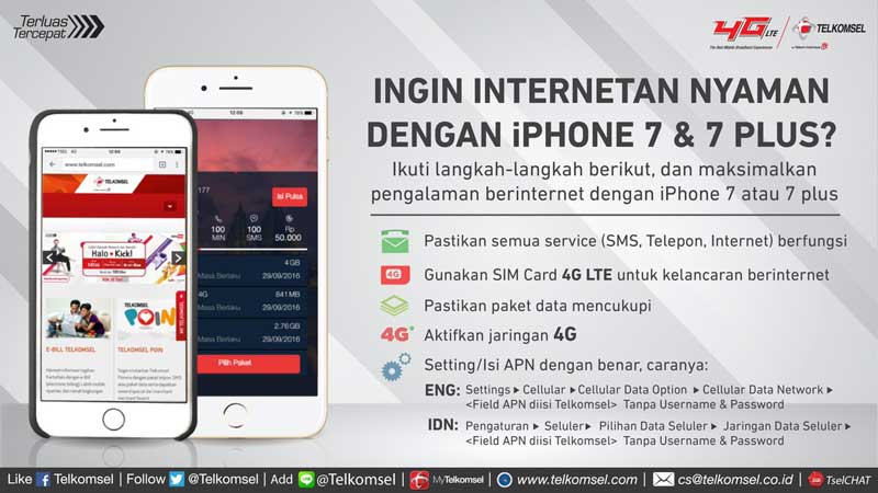 Paket Internet iPhone Telkomsel