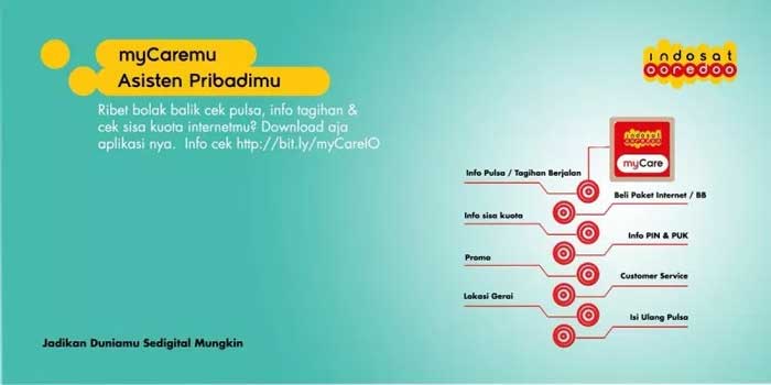 Cara Cek Kuota Indosat