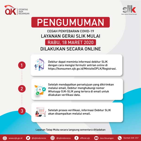 Cara Cek BI Checking Online Pribadi