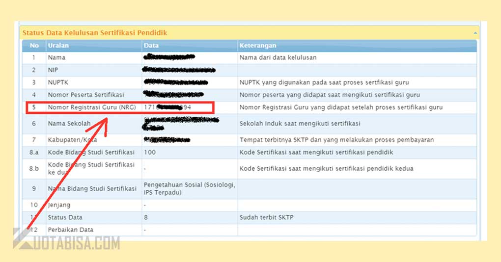 Nomor Registrasi Guru NRG