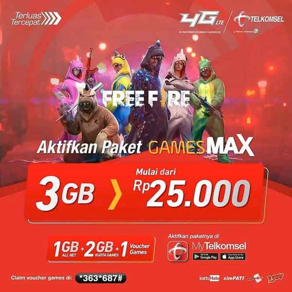 Apa itu Kuota GamesMax