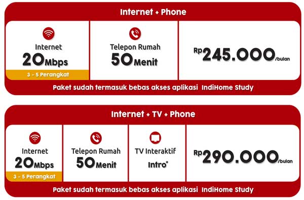 Paket Guru dan Pelajar