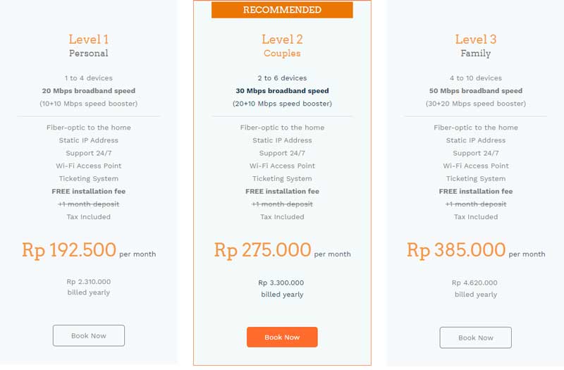 Groovy Wifi Murah 100 ribuan