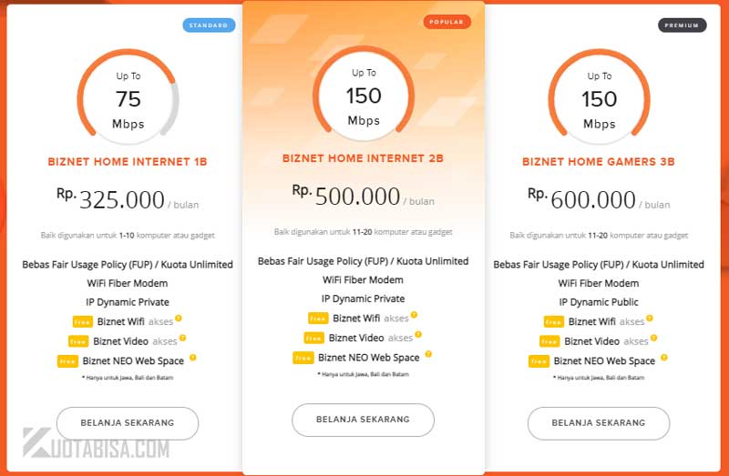 Harga Paket Internet Biznet 2024