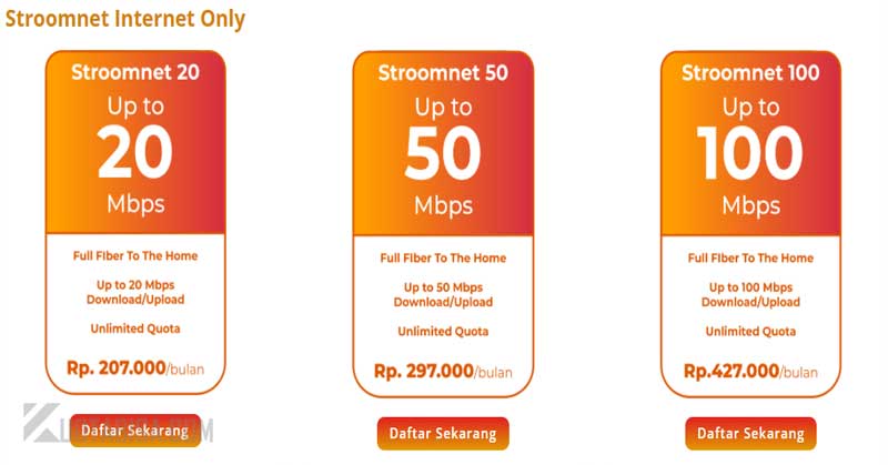 Stroomnet dibawah 200 ribu